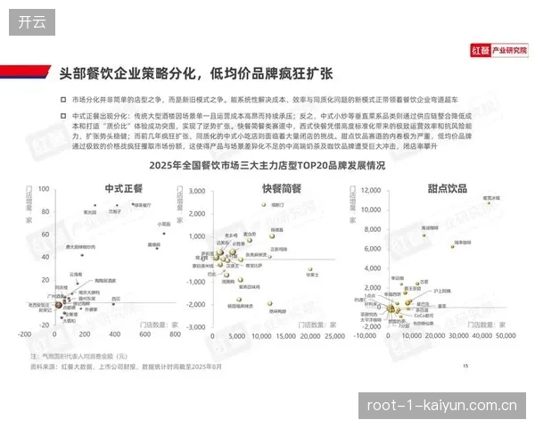 大额现场餐饮配套若不强制并轨标准化接口，赛事运营方的溢出收益将持续被结算成本蚕食